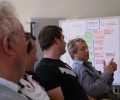 Vorbereitungsseminar Dorfentwicklung