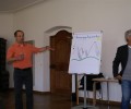 Vorbereitungsseminar Dorfentwicklung