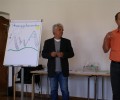 Vorbereitungsseminar Dorfentwicklung